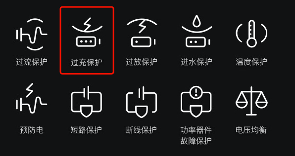 老司机吐血发誓，再也不用铅酸电池了