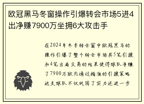 欧冠黑马冬窗操作引爆转会市场5进4出净赚7900万坐拥6大攻击手